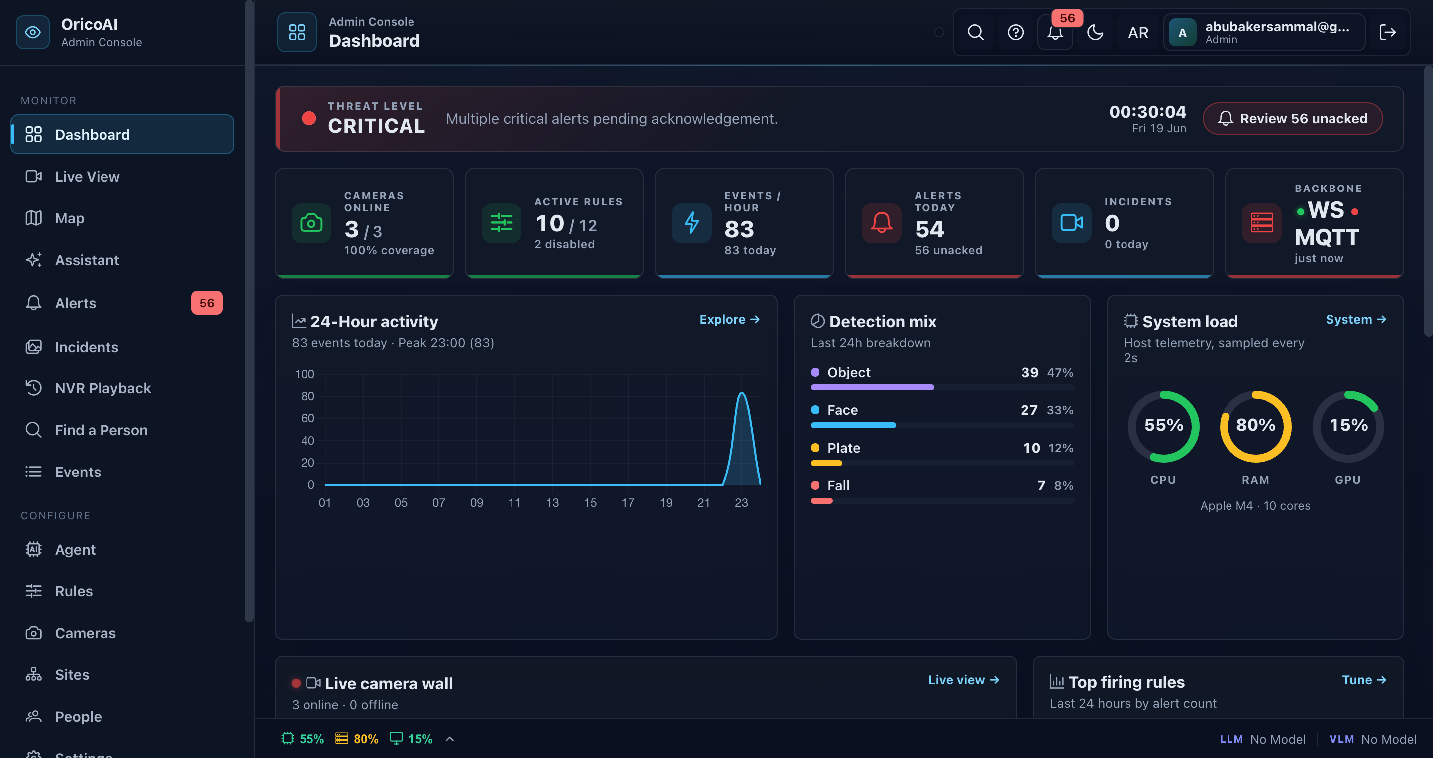 OricoAI dashboard